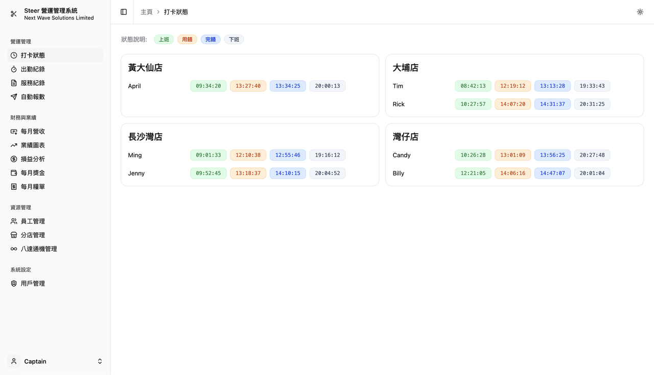 Steer 營運管理系統網頁介面